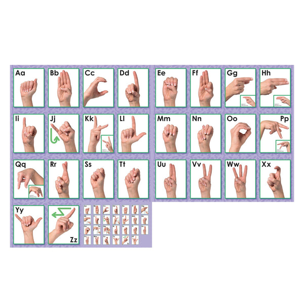 American Sign Language Alphabet Bulletin Board Set, 3 Sets