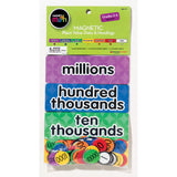 Magnetic Place Value Disks & Headings: Grades 3-6