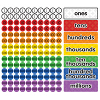 Magnetic Place Value Disks & Headings: Grades 3-6