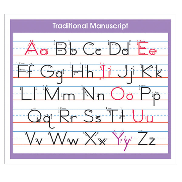 Desk Prompts Tradit Manuscript Adhesive