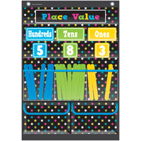 Chalkboard Brights Place Value Pocket Chart